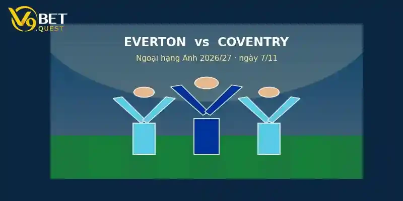 Soi kèo Everton vs Coventry